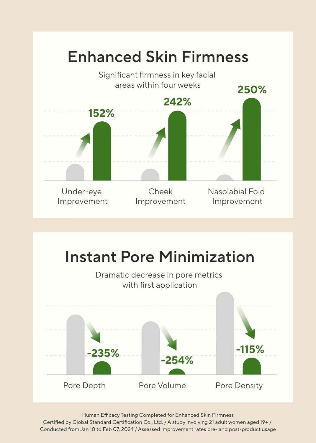 Aromatica Vitalizing Rosemary Firming Ampoule Serum 30Ml - Skin Revitalizing Retinol Serum For Face, Moisturizing & Strengthening Skin Barrier : Beauty & Personal Care