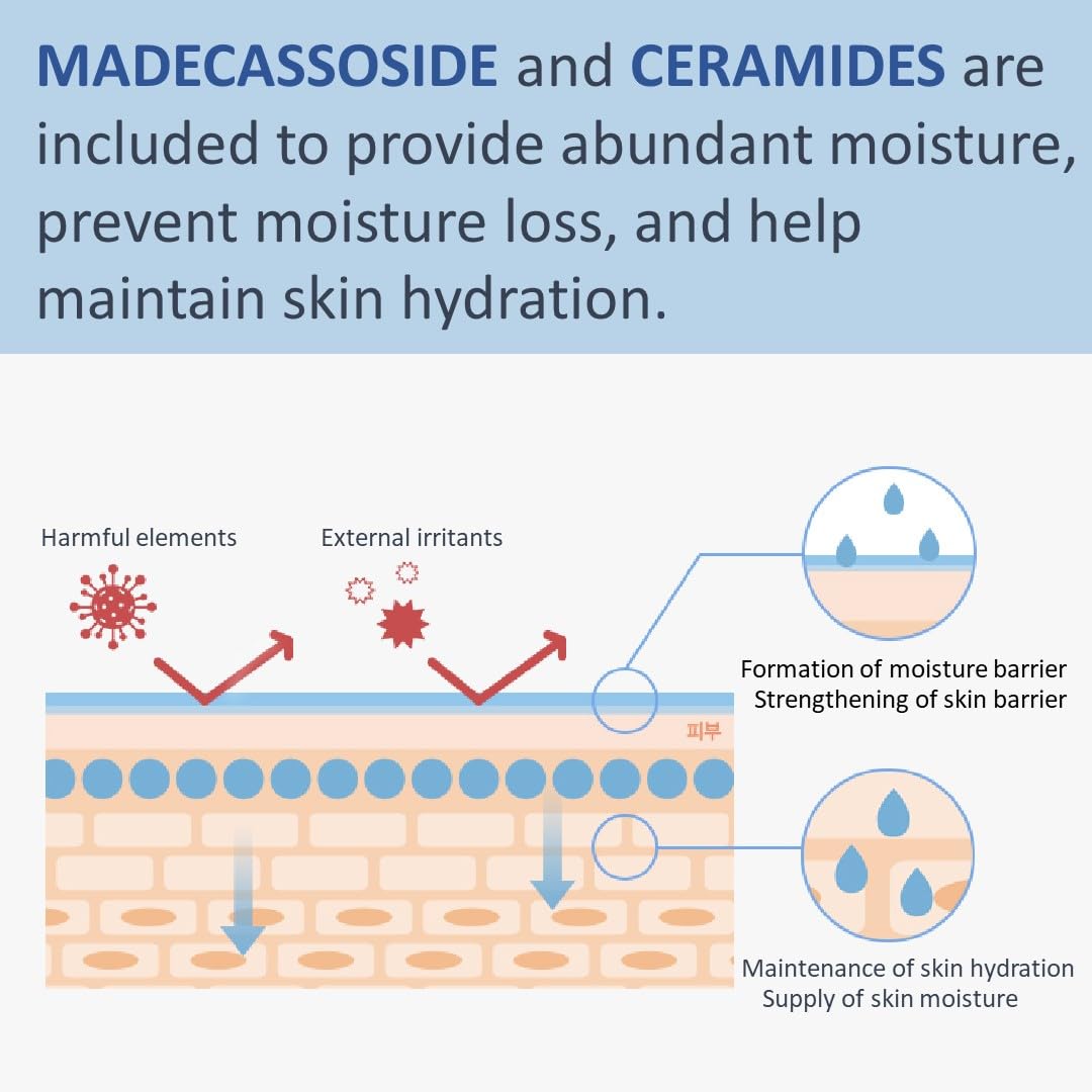 Make P:Rem Comfort Me. Panthenol Moisture Essence, Skin Barrier Repair Serum, Ewg Green, Fragrance-Free, Korean Moisturizing Skin Care, 80Ml, 2.70 Fl.Oz. : Beauty & Personal Care