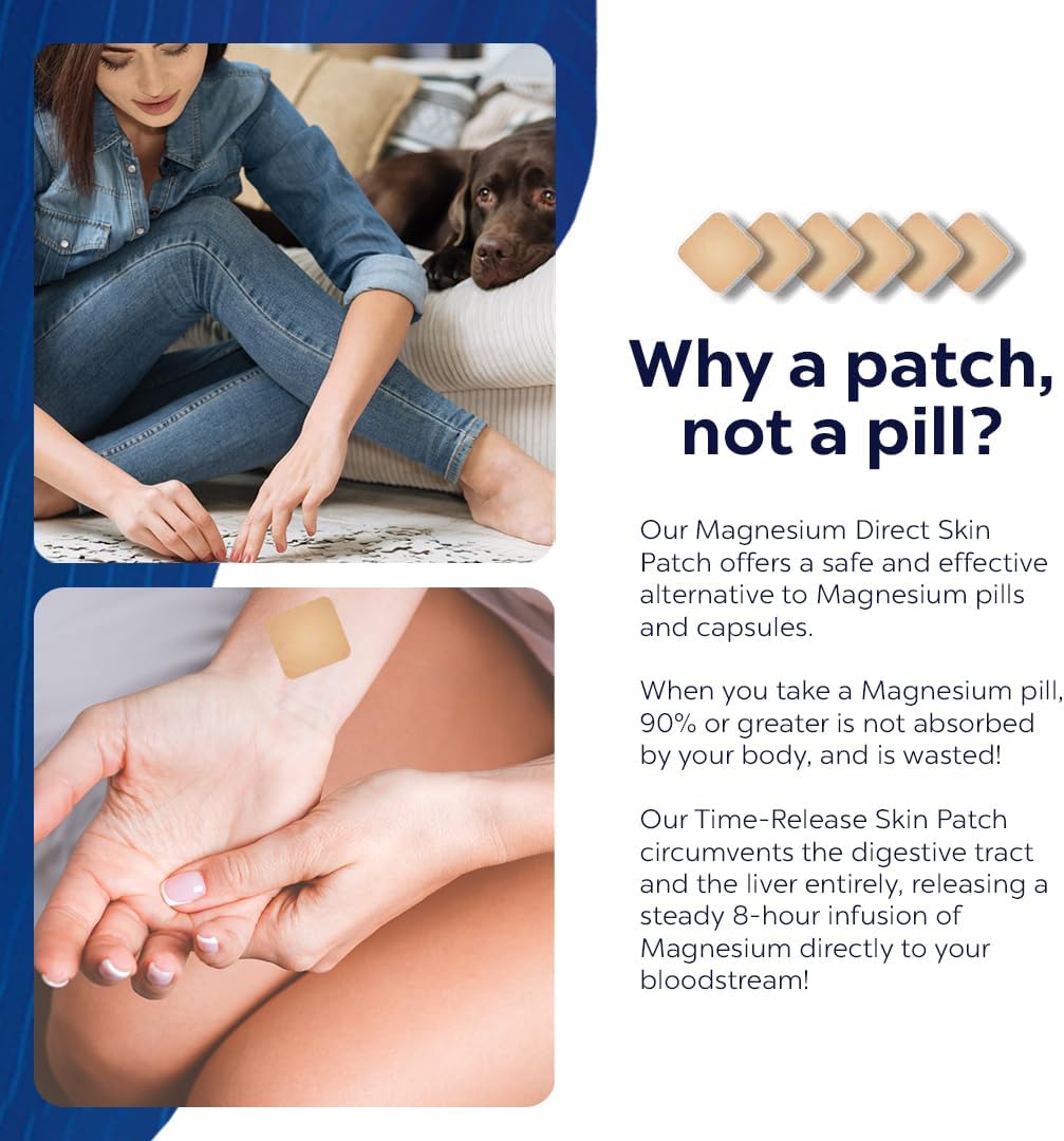 Maximizehq Maximize Hq Resveratrol Patches - 8 Hour Time-Release - Gluten Free - Vegan : Health & Household