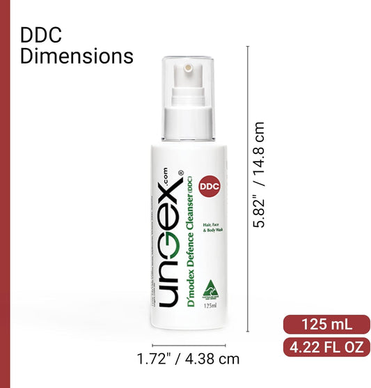 Demodex Basic Kit-P | Acne Rosacea, Blepharitis, Inflammation Solution | Ungex