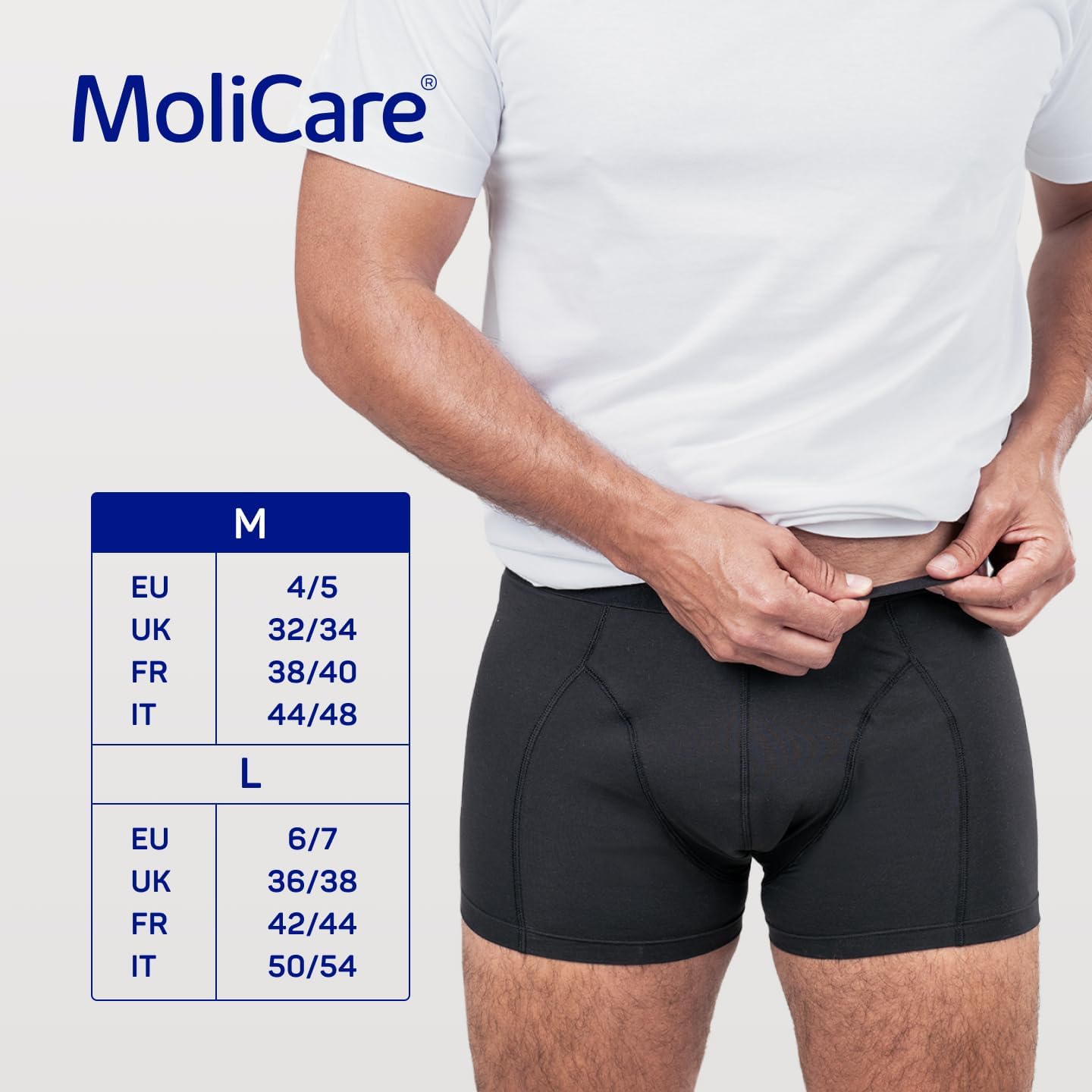 MoliCare Men - Washable Absorbent Underwear for Incontinence, Discrete Pants for Protecting from Drips & Dribbles, Size M, Black : Amazon.co.uk: Health & Personal Care