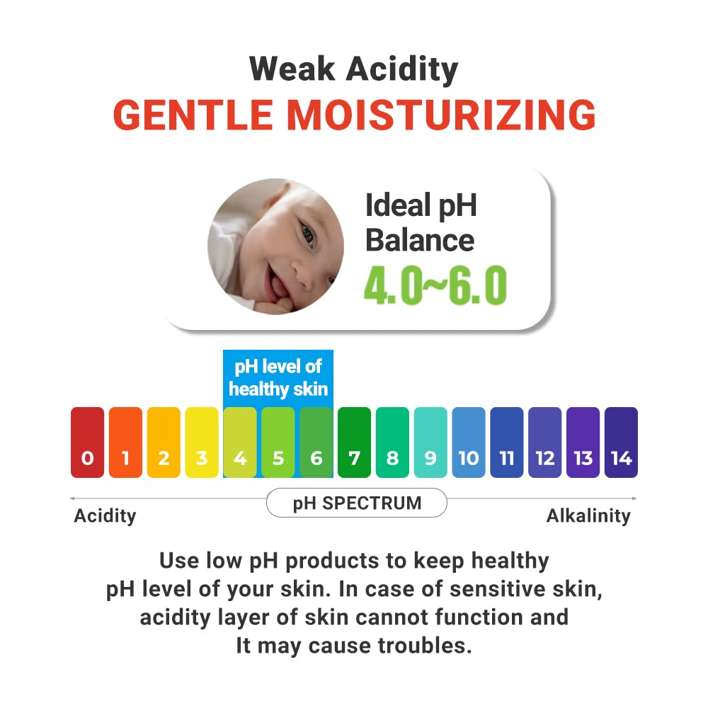 Atopalm Face Cream, 1.1 Fl. Oz., 35Ml, Daily Hydrating Facial Moisturizer, Low Ph Hypoallergenic Moisturizing Skin Barrier Cream With Vitamin E, Vitamin B5 For Sensitive Skin