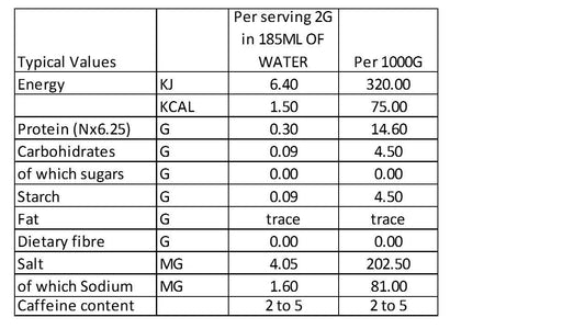 Beanies 50 Coffee Sticks, Mixed Blends; Instant Flavored Coffee
