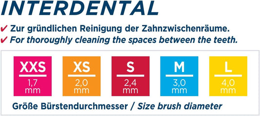 Lacalut Interdental M Brush Head 3.0 Mm Pack Of 5