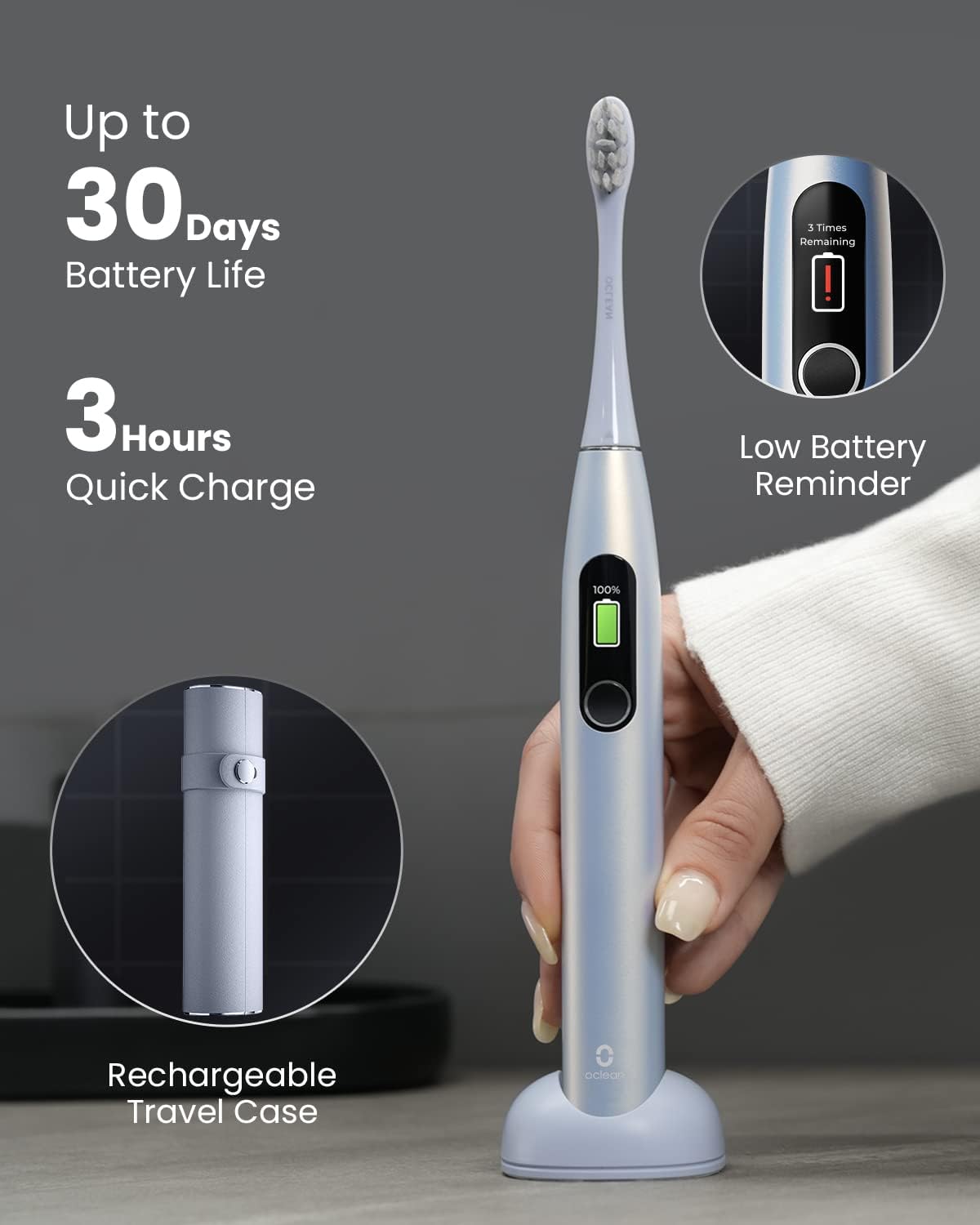 Oclean X Pro Digital Electric Toothbrush with 4X Brush Heads & Travel Case, Smart Sonic Toothbrush Kit for Adults, Real-time 8 Areas Tracking with Touch Screen, 3 Modes-Golden : Amazon.co.uk: Health & Personal Care