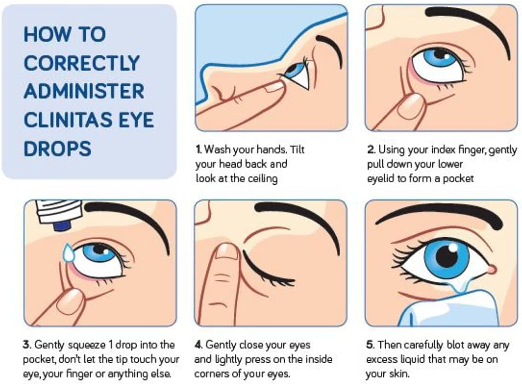 Clinitas 0.2% Soothe Eye Drops For Dry Eye. Suitable For Contact Lens Wearers And Preservative Free For The Relief Of Dry And Gritty Eyes 10Ml Multi Use Bottle