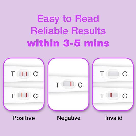 Premom Pregnancy Test Midstream: Early Hcg Detection Sticks - 3 Pack Pregnant Test Kit