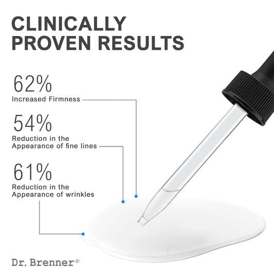 Vitamin C Serum 20% Pure L-Ascorbic Acid, Ferulic Acid, Vitamin E And Hyaluronic Acid For Face And Eyes Natural Anti Aging Anti Wrinkle 1Oz. By Dr. Brenner