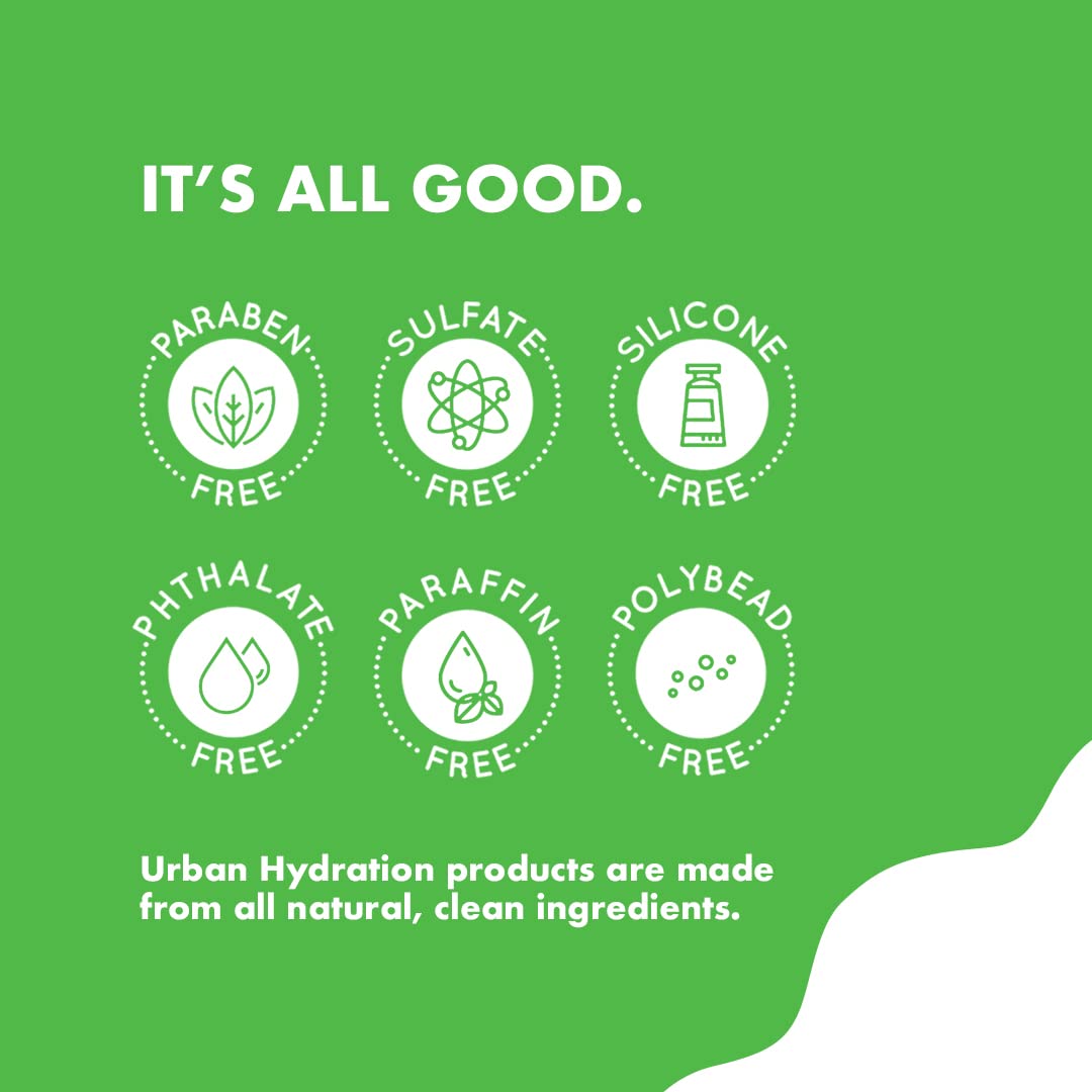 Urban Hydration Nourish And Rehydrate Castor And Shea Night Cream | Helps With Acne, Detoxes, Refreshes And Smooths Skin Overnight, Anti-Aging Benefits For All Skin Types | 2 Fl Ounces : Beauty & Personal Care