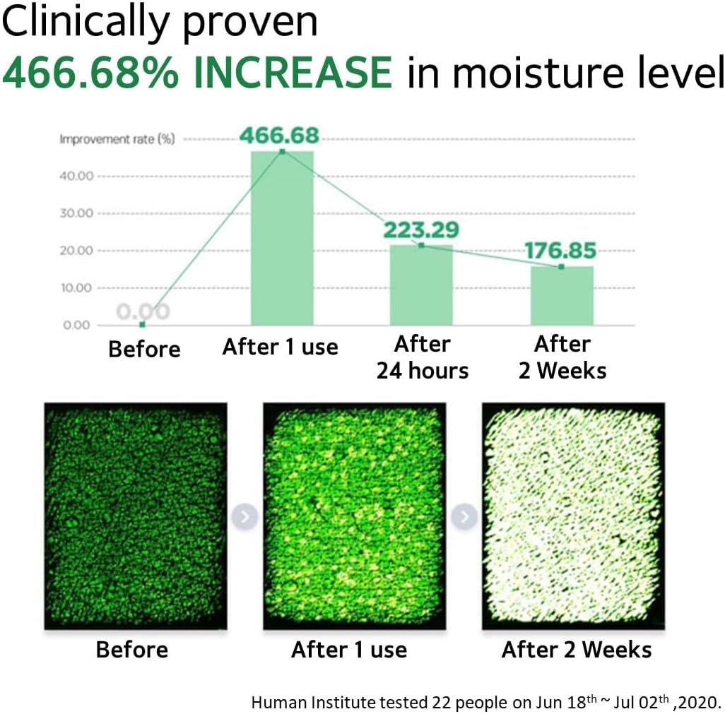 Make P:Rem Safe Me. Relief Essence Toner, Quick And Deep Hydrating Face Toner, All Skin Types, 24-Hour Moisturizing, Eve Vegan, Korean Skin Care, 400Ml, 13.52 Fl.Oz. : Beauty & Personal Care