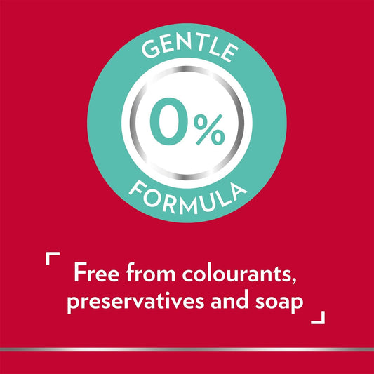 Canesfresh Soothing Gel Wash | 12Hr Comfort & Fresh Feeling | Dermatologically & Gynaecologist Tested | With Glycine Known For Its Soothing Properties - 200 Ml