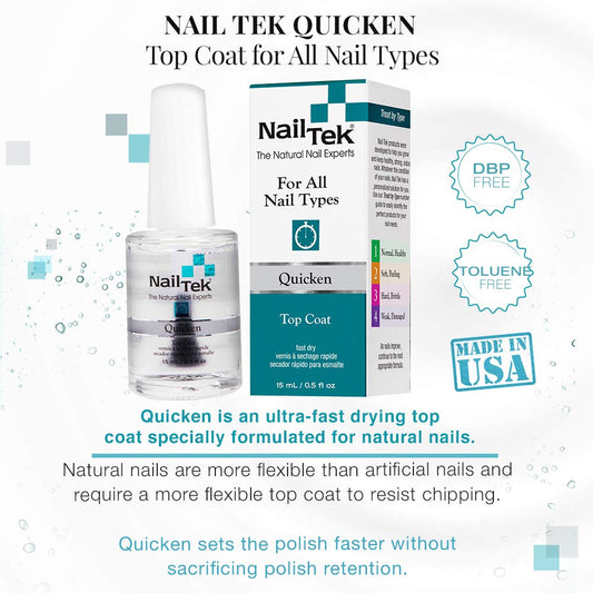 Nail Tek Quicken, Fast Drying Top Coat For All Nail Types, 0.5 Oz, 1-Pack