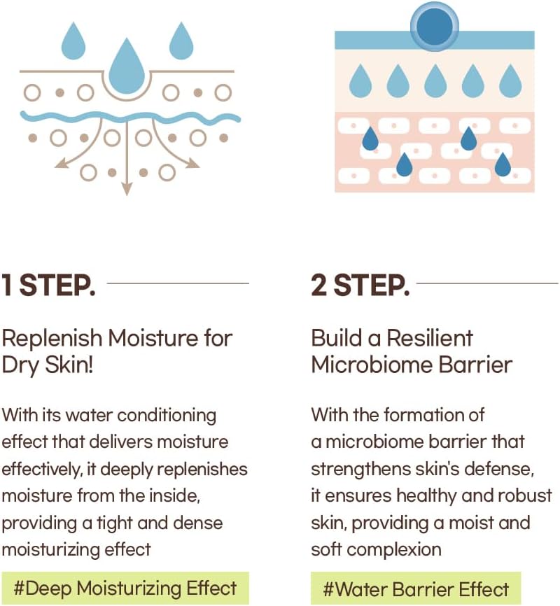 Mixsoon Bean Toner 300Ml/10.1Fl.Oz : Beauty & Personal Care