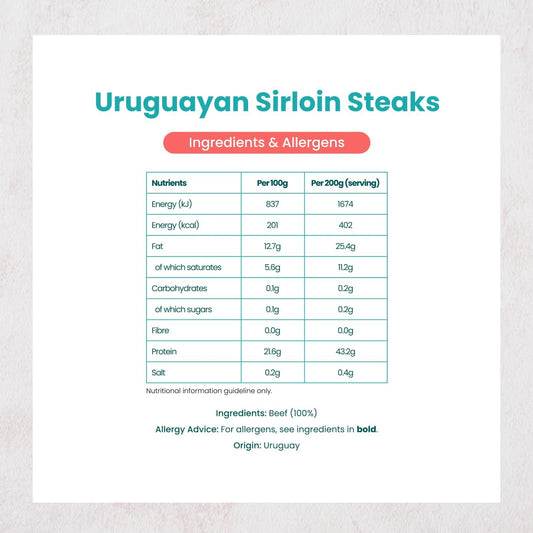 Musclefood Uruguayan Sirloin Steaks (10 X 200G) | Hand Trimmed, Rich Flavour | Freezer-Friendly | 10 Steaks |