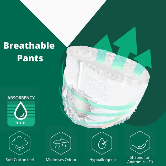 Nova Med Incontinence Pants Women & Men, Adult Pull Up Pants, Adult Nappies - 14 Pants Per Pack (Medium) - 1700Ml Absorbency - A British Brand