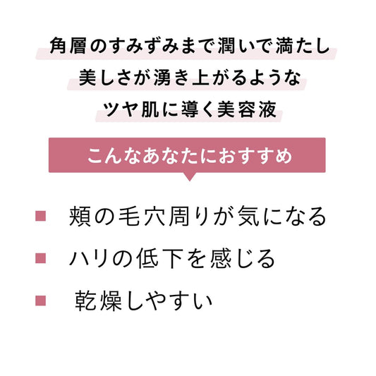 -Christina- Line Repair - Glow Hydra Fusion Concentrate For All Skin Types 30Ml / 1 Fl.Oz