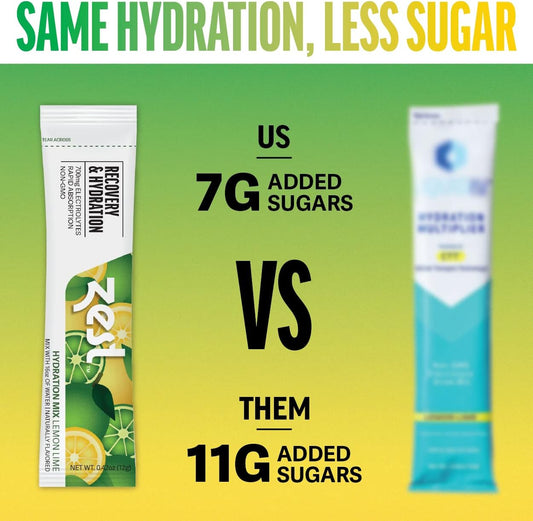 Zest Hydration Packets - Electrolyte Powder - Lemon Lime - Mix W/Water