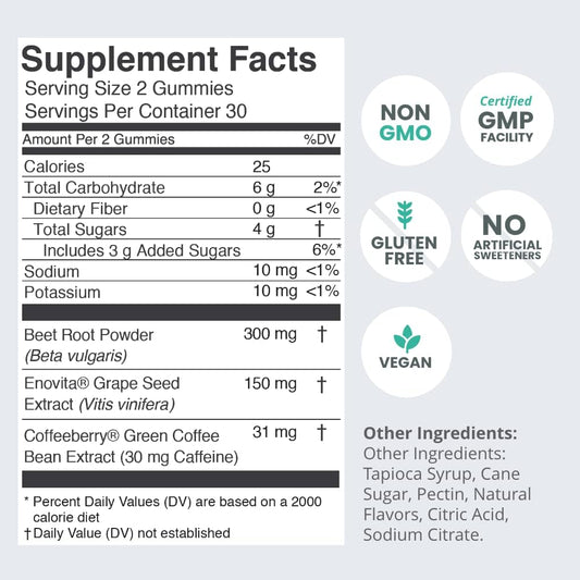 Humann Superbeets Energy Gummies - Quick Energy & Mental Focus - Help