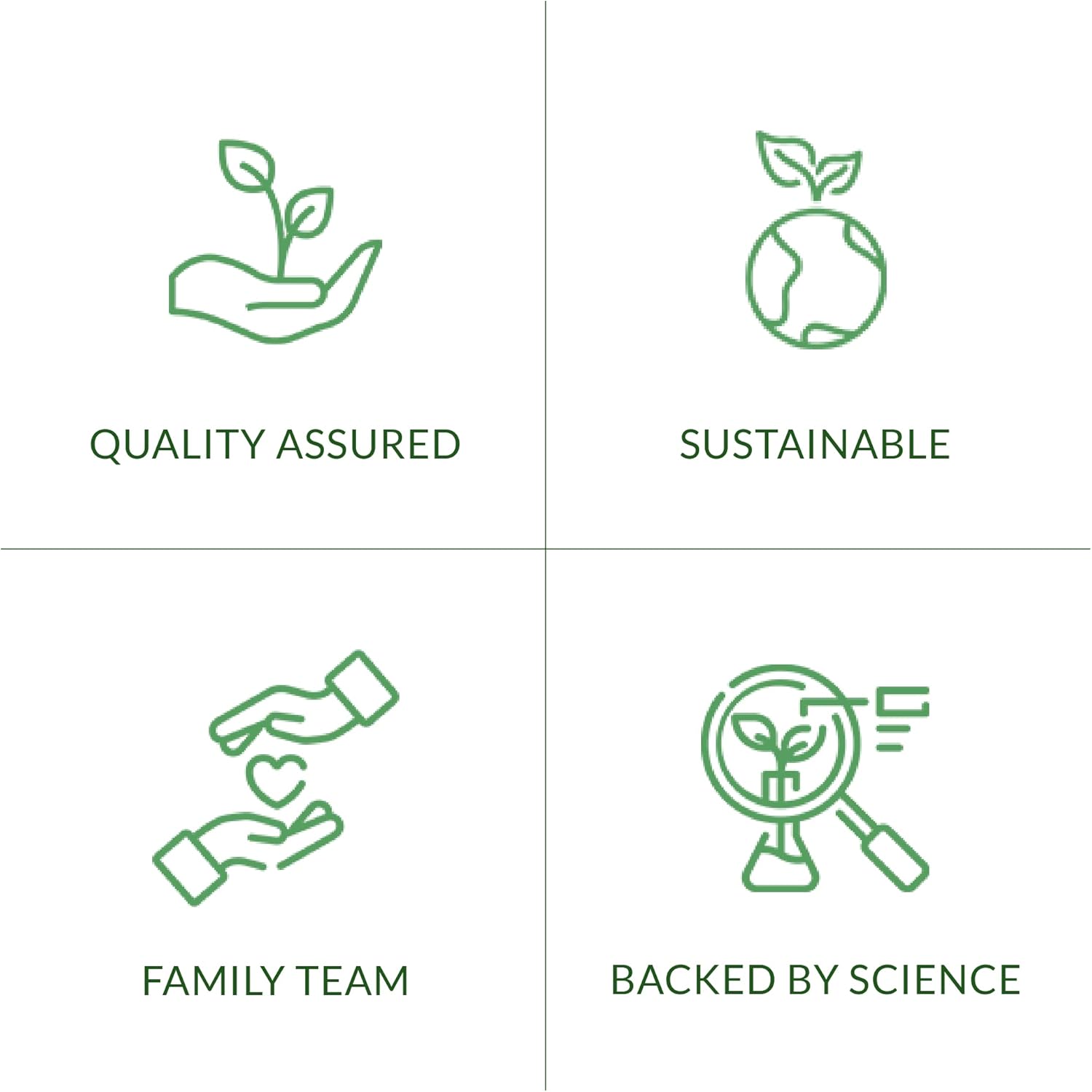 Plantiva Allerdx Natural Herbal Seasonal Support Supplement - Non-Drowsy, Stimulant Free, Fast-Acting Respiratory Support - 60 Capsules : Health & Household