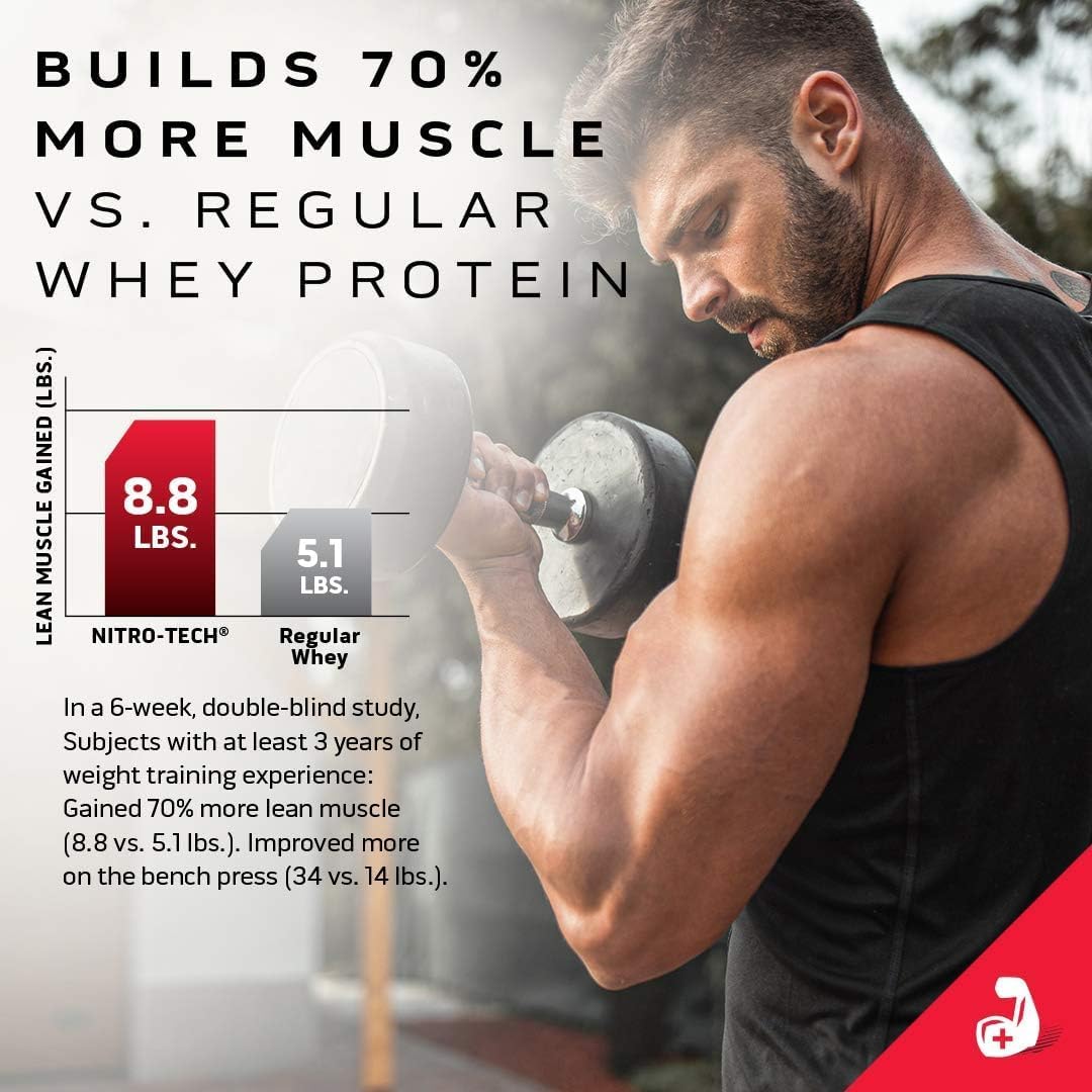 Whey Protein Powder | MuscleTech Nitro-Tech Whey Protein Isolate & Pep