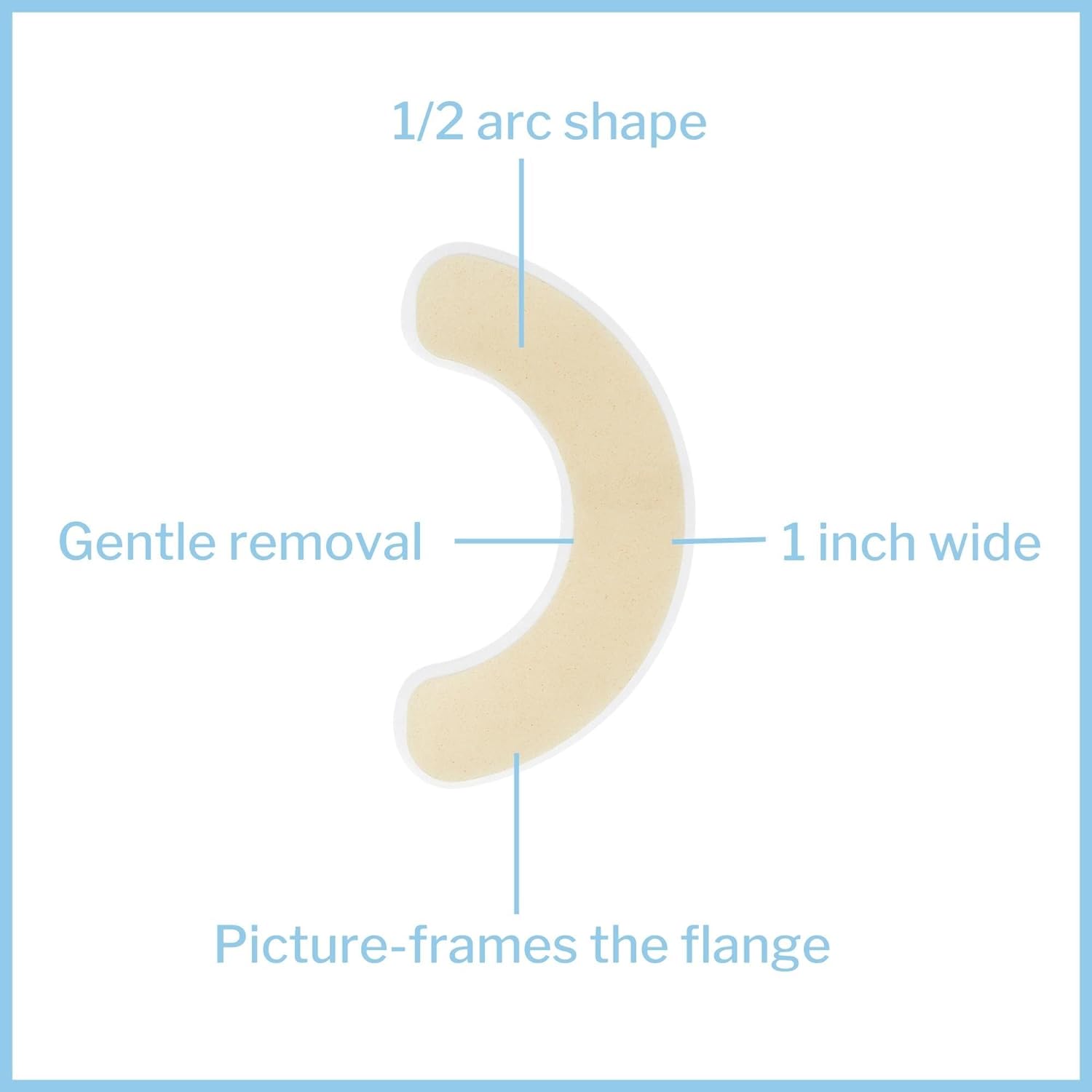 McKesson Skin Barrier Strips, Ostomy, Water Resistant, Hydrocolloid, 1/2 Arc Shape, 1 in Width, 20 Count, 14 Packs, 280 Total