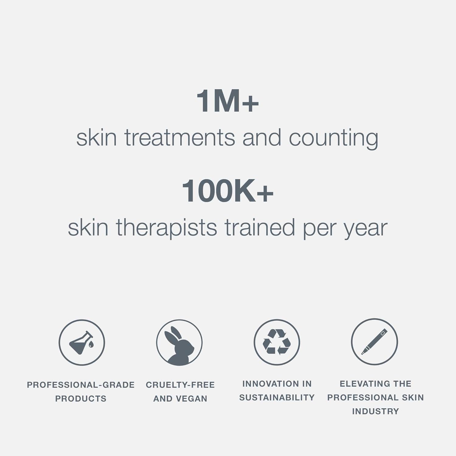 Dermalogica Daily Milkfoliant, Face Exfoliator, Powder Scrub Exfoliant With Aha And Bha - Calming, Polishing And Hydrating Skin, Oat-Based, Vegan Product, Travel Size, 0.45 Fl Oz : Beauty & Personal Care