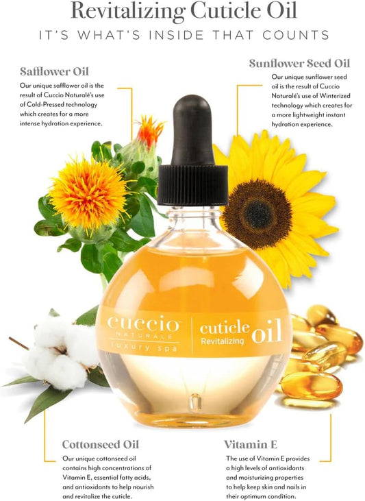 Milk & Honey Cuticle Oil 75Ml (2.5Oz)