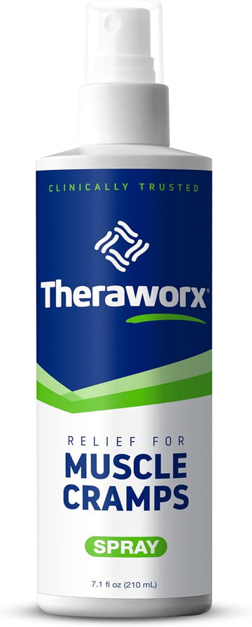 Theraworx Relief Fast-Acting Spray For Leg Cramps Foot Cramps And Muscle Soreness