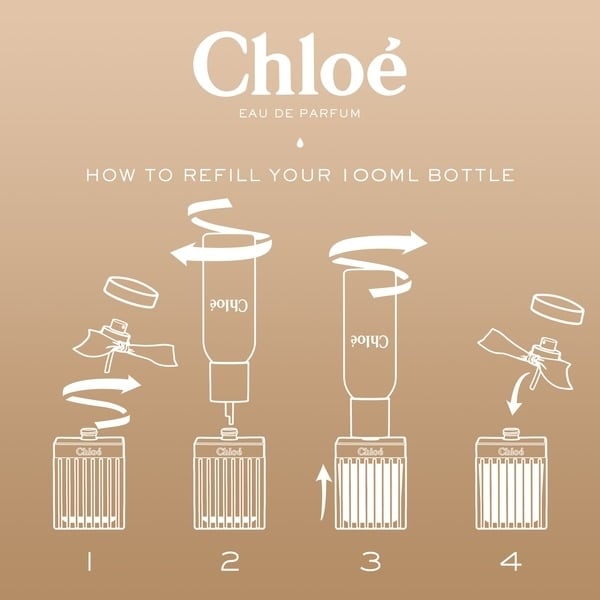 Chloé Eau De Parfum For Her 100Ml