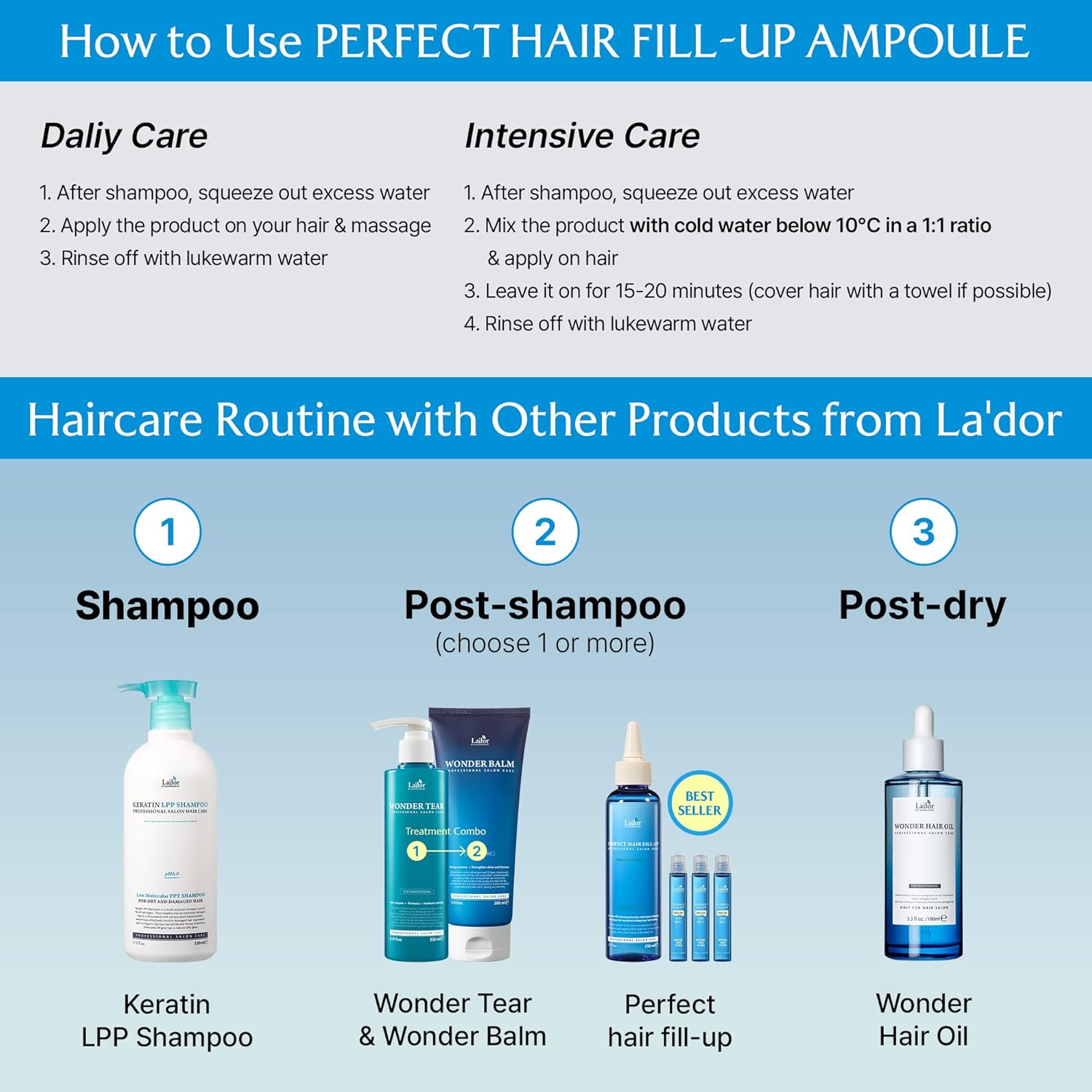 Lador Perfect Hair Fill-Up, Pack Of 10 | The Original, Intensive Korean Hair Treatment For Damage From Dryness, Perms, Dyes And Heat