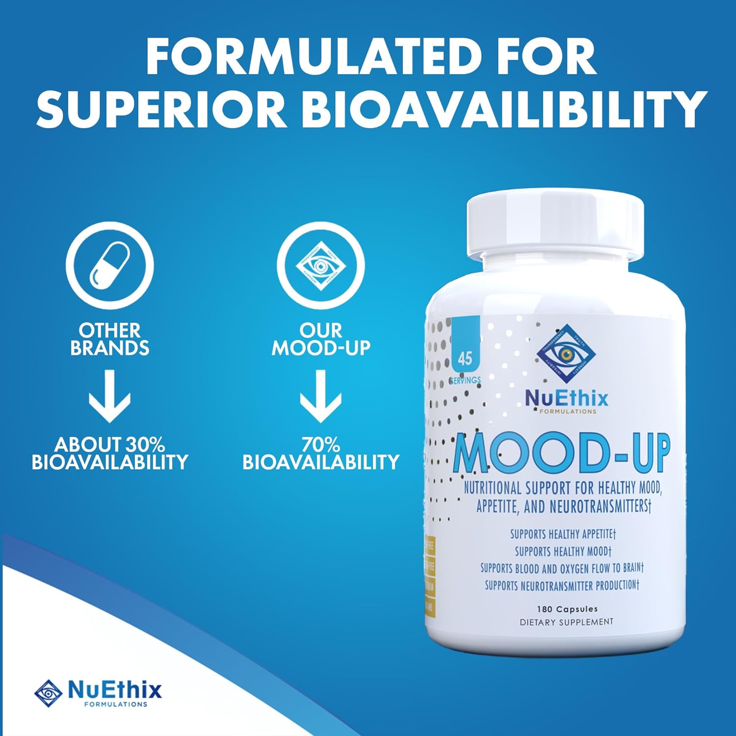 NuEthix Formulations Mood-Up - Stress Relief, Mood & Sleep Supplement - 5-HTP, Rhodiola Rosea + More - Natural Energy & Hormone Support - Non-GMO - 180 Capsules : Health & Household