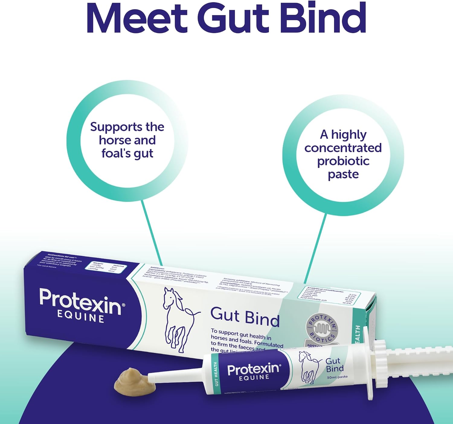 Protexin Equine Premium Gut Bind, FE1014 : Amazon.co.uk: Pet Supplies