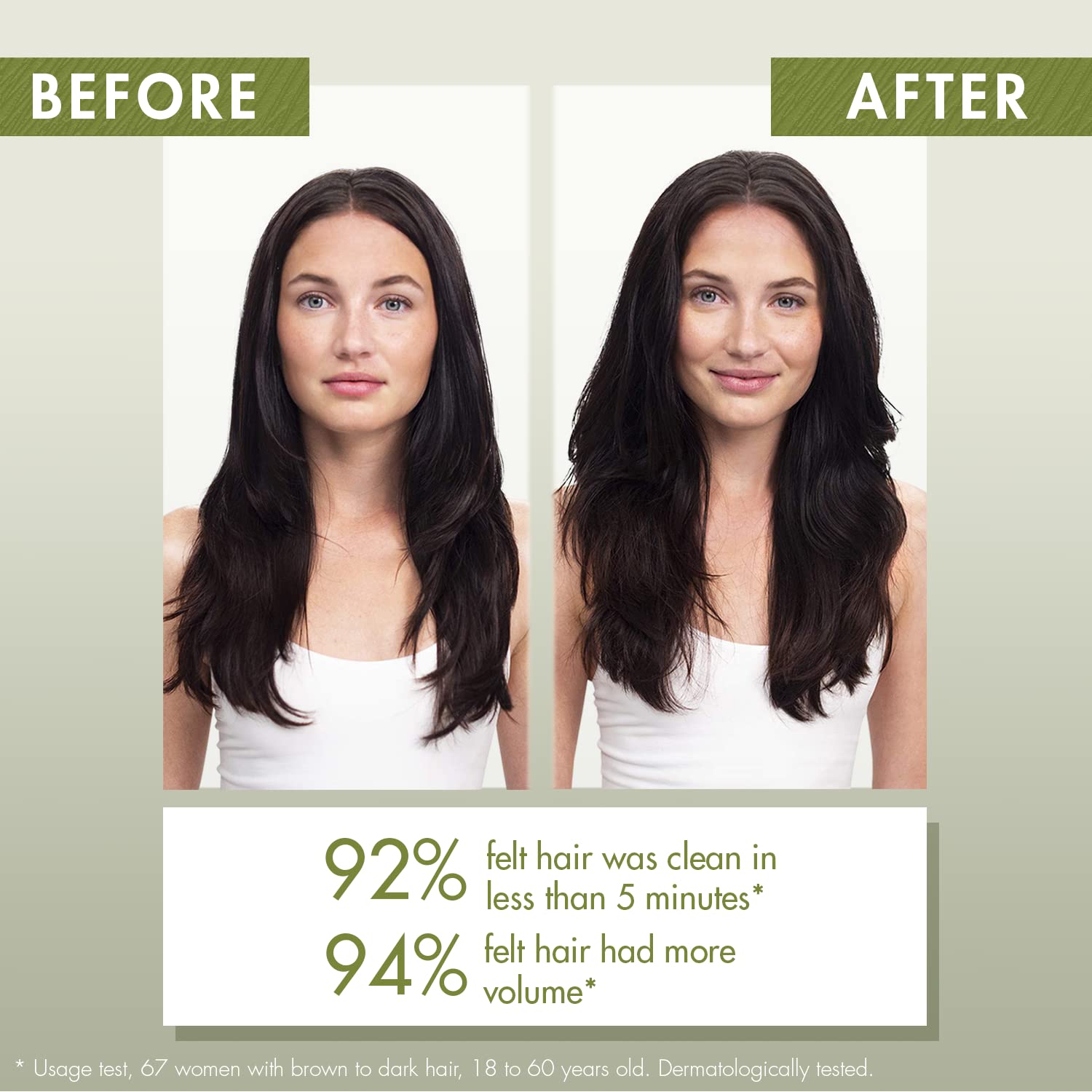 Buy Klorane - Dry Shampoo With Oat Milk - Gentle Formula Instantly Revives Hair - Paraben & Sulfate-Free on Amazon.com ? FREE SHIPPING on qualified orders