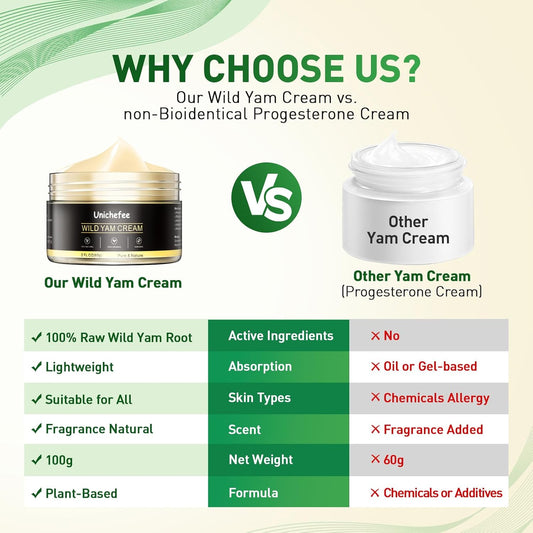 Organic Wild Yam Cream For Hormone Balance, Hormone Balance Dr Barbara O'Neill Recommended Menopause Relief For Women & Men Hormones Balancing Enriched Natural Root Cream Products