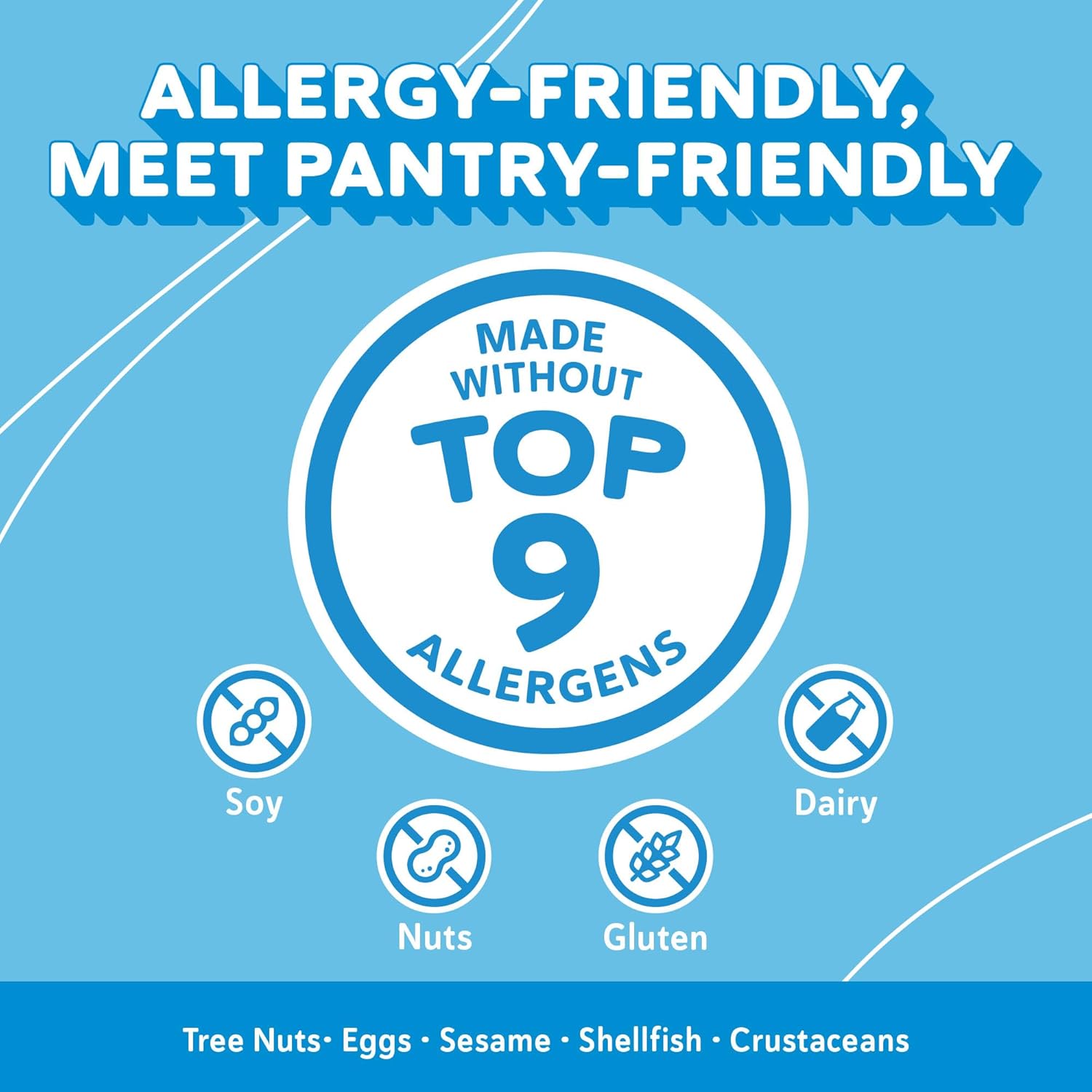 Ripple Unsweetened Original Plant Based Milk | 8G Of Quality Sourced Pea Protein, Calcium Rich | Shelf Stable | Vegan, Non Gmo | Dairy, Soy, Nut, & Gluten Free | 32 Fl Oz Cartons (Pack Of 6)