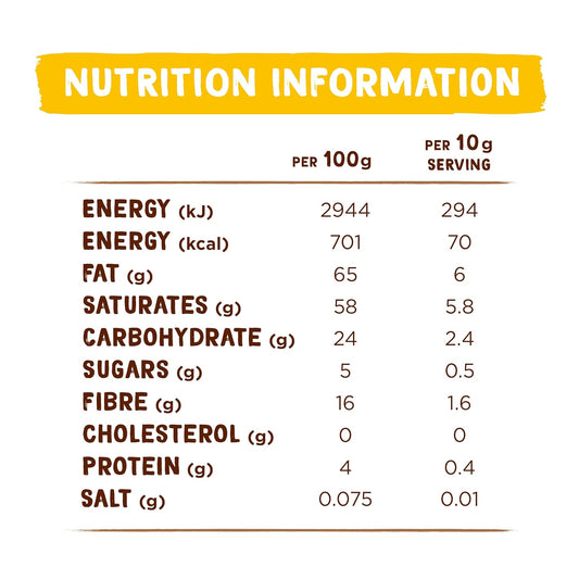 Coconut Merchant Organic Coconut Butter - Rich And Creamy 10.1 Ounce