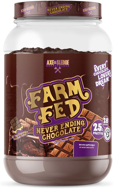 Axe & Sledge Farm Fed 100% Whey Protein Isolate | 25G Protein | Low Carb, Low Sugar, Gluten Free | Protein Powder For Men And Women | Keto | Made In The Usa | 28 Servings, Chocolate Milkshake