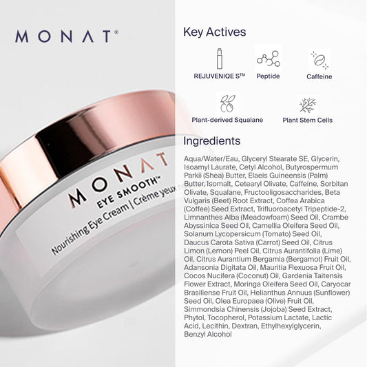 MONAT - Eye Smooth