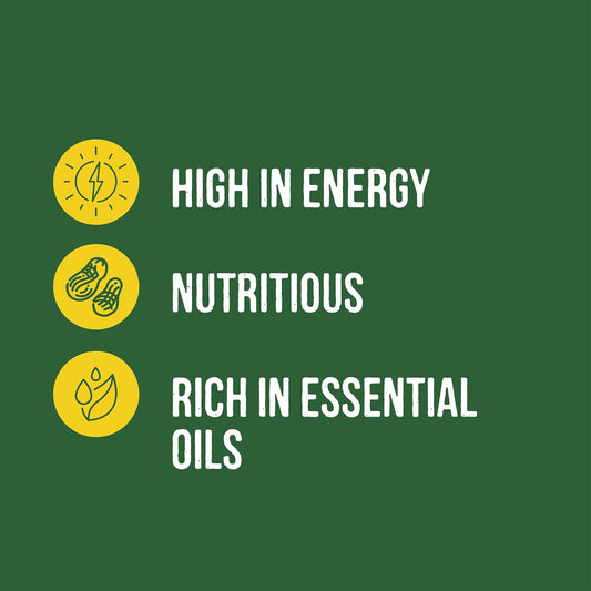 Bird Food - High Energy Seeds, High In Protein And Essential Vitamins, Great For Hanging Feeders, Bird Tables, And Ground Feeding, Bulk Bag (12.6Kg) - Honeyfield’S71001012