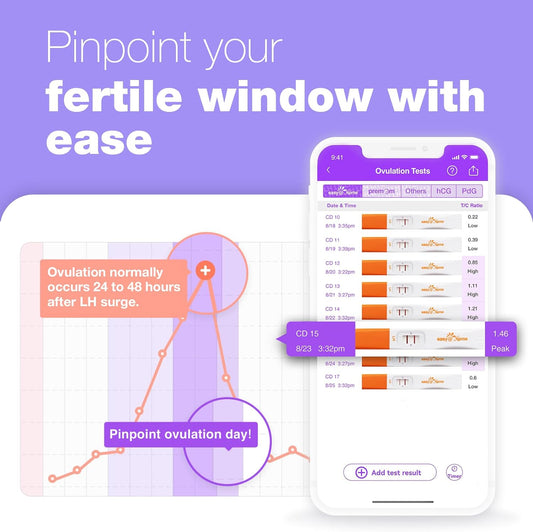 Easy@Home 25 Ovulation Predictor Kit Test Sticks, Fsa Eligible Midstream Fertility Tests, Powered By Premom Ovulation Predictor App And Period Tracking