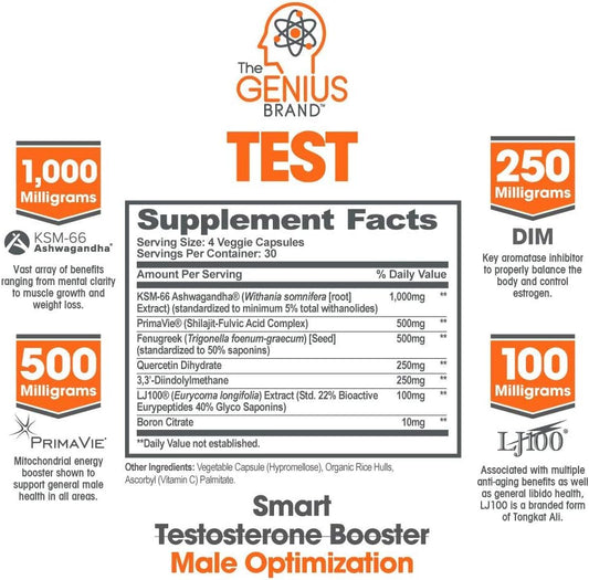 The Modern Gentleman Bundle With Genius Test & Estrogen Balance