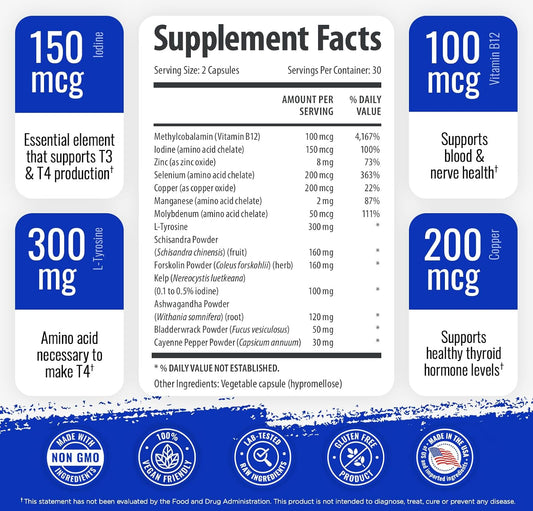 1 Body Thyroid Support Supplement With Iodine - Energy & Focus Support Formula - Vegetarian & Non-Gmo - Vitamin B12 Complex, Zinc, Selenium, Ashwagandha, Copper & More 30 Day Supply