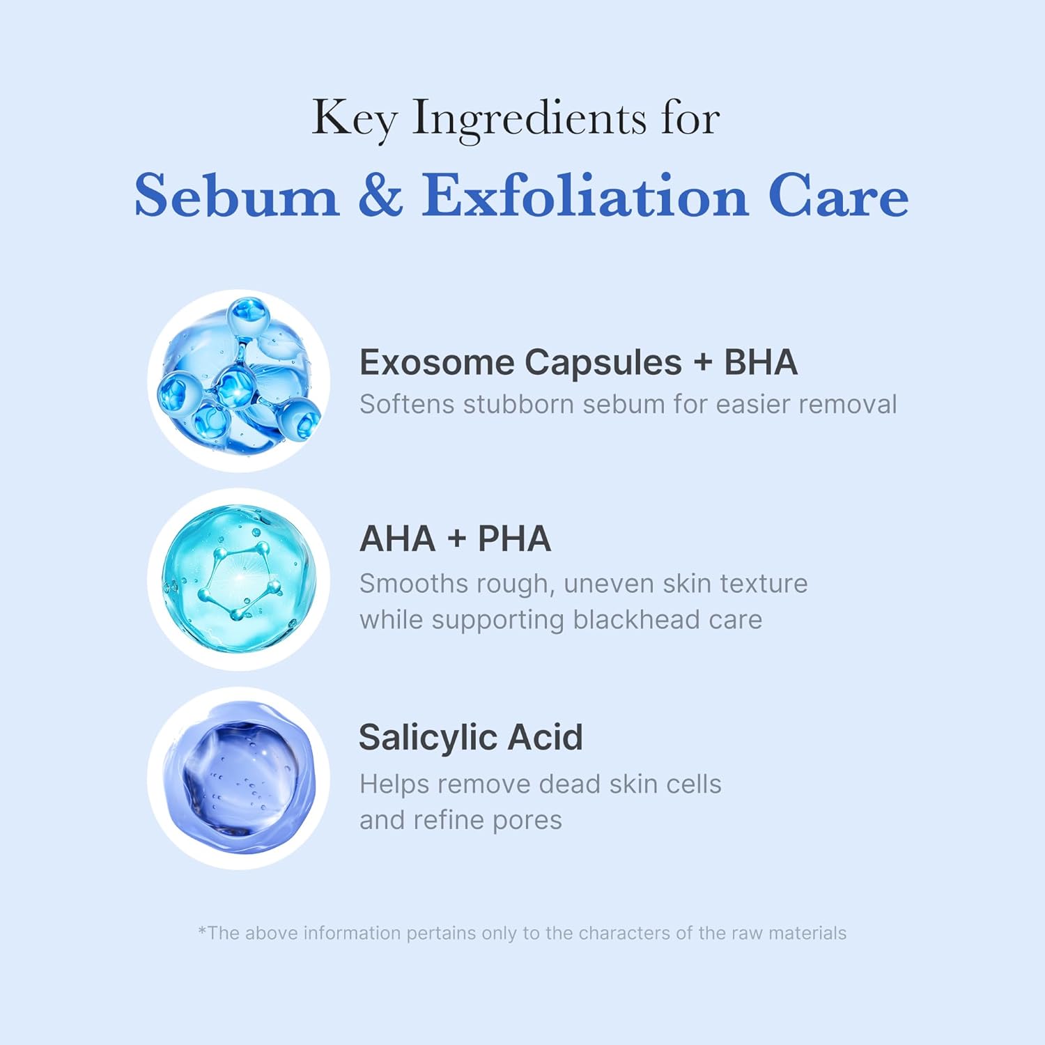 Medicube Azelaic Acid Gummy Whip Cleanser | Cleansing Foam For Troubled Skin | Use After Spot Care & Excess Sebum Control | Niacinamide, Glycerin | Soothing, Pore Cleansing Face Wash | Korean Skincare : Beauty & Personal Care