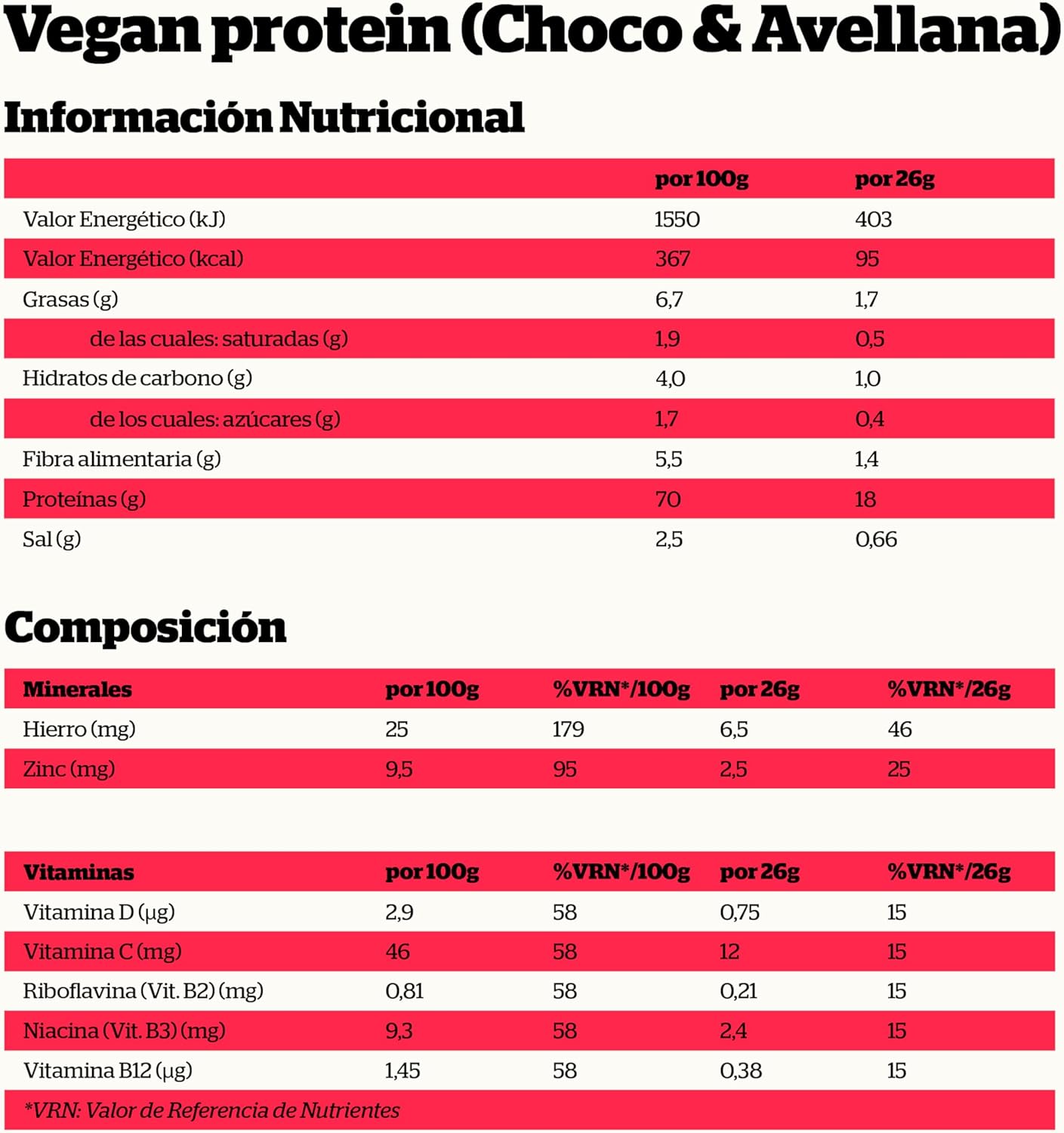 Nutri-Sport Vegan Protein 470G Choco Ave, Single Standard