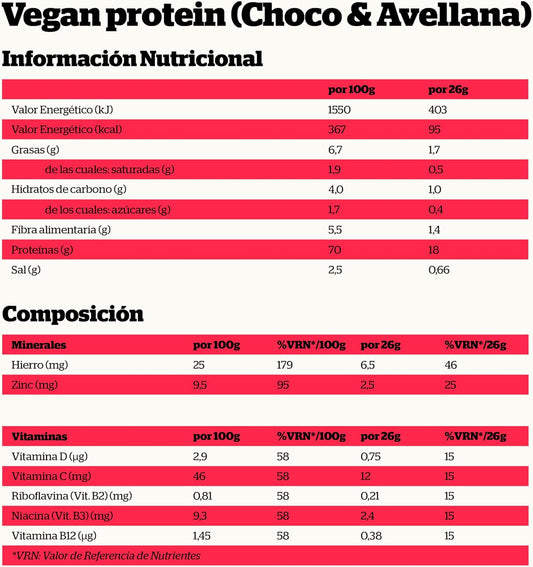Nutri-Sport Vegan Protein 470G Choco Ave, Single Standard