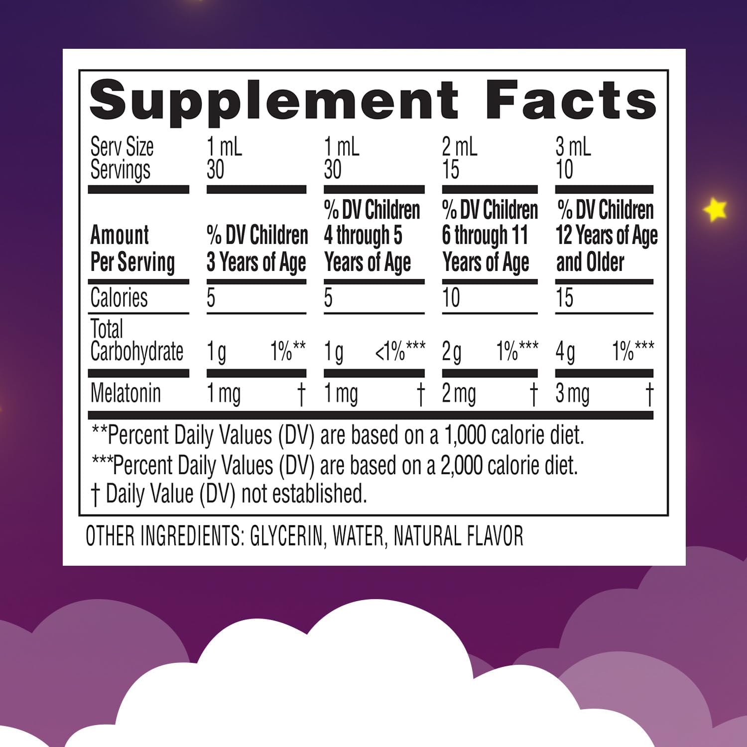 Zarbee's Kids Sleep Supplement Liquid with 1mg Melatonin; Drug-Free & Effective; Easy to Take Natural Berry Flavor for Children Ages 3 and Up; Pack of 2 1 Fl Oz Bottles
