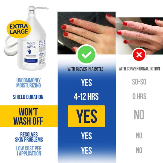 Gloves In A Bottle Working Hands Cream – Hypoallergenic Moisturizing Lotion For Severely Cracked Hands – Protective Hand Treatment For Workers, Nurses & More – 16 Oz With Pump