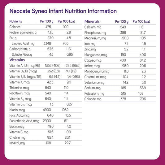 Neocate Syneo Infant - Hypoallergenic, Amino Acid-Based Baby Formula With Prebiotics, Probiotics And Dha/Ara - 14.1 Oz Can (Pack Of 1)