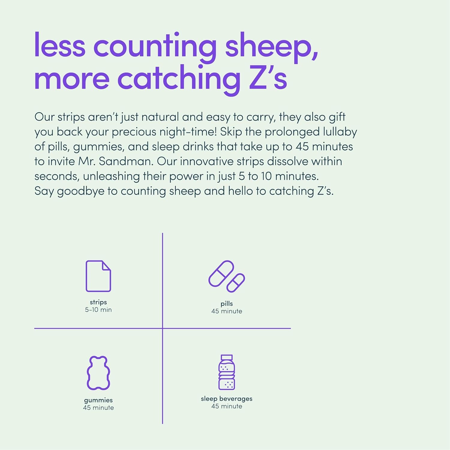 Zenergy Sleep Oral Strips - Chamomile Lavender Flavor | 5Mg Melatonin + 20Mg L-Theanine + 100% Vitamin B6 + Botanicals | 0 Sugar, 0 Calories, 0 Gluten, Vegan, Instant Action | 1 Tin = 30 Strips : Health & Household