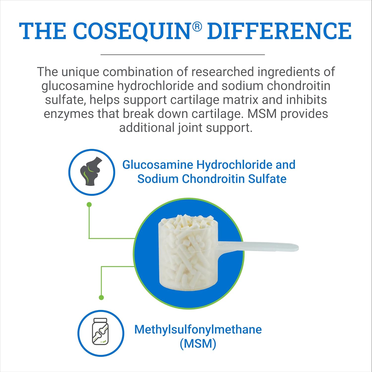 Nutramax Cosequin Optimized with MSM Joint Health Supplement for Horses - Powder with Glucosamine and Chondroitin, 1400 Grams